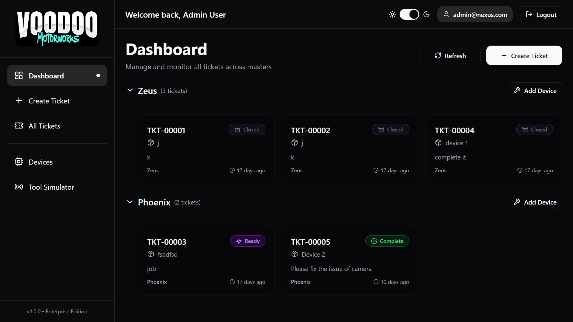 Voodoo Motorworks Dashboard Panel