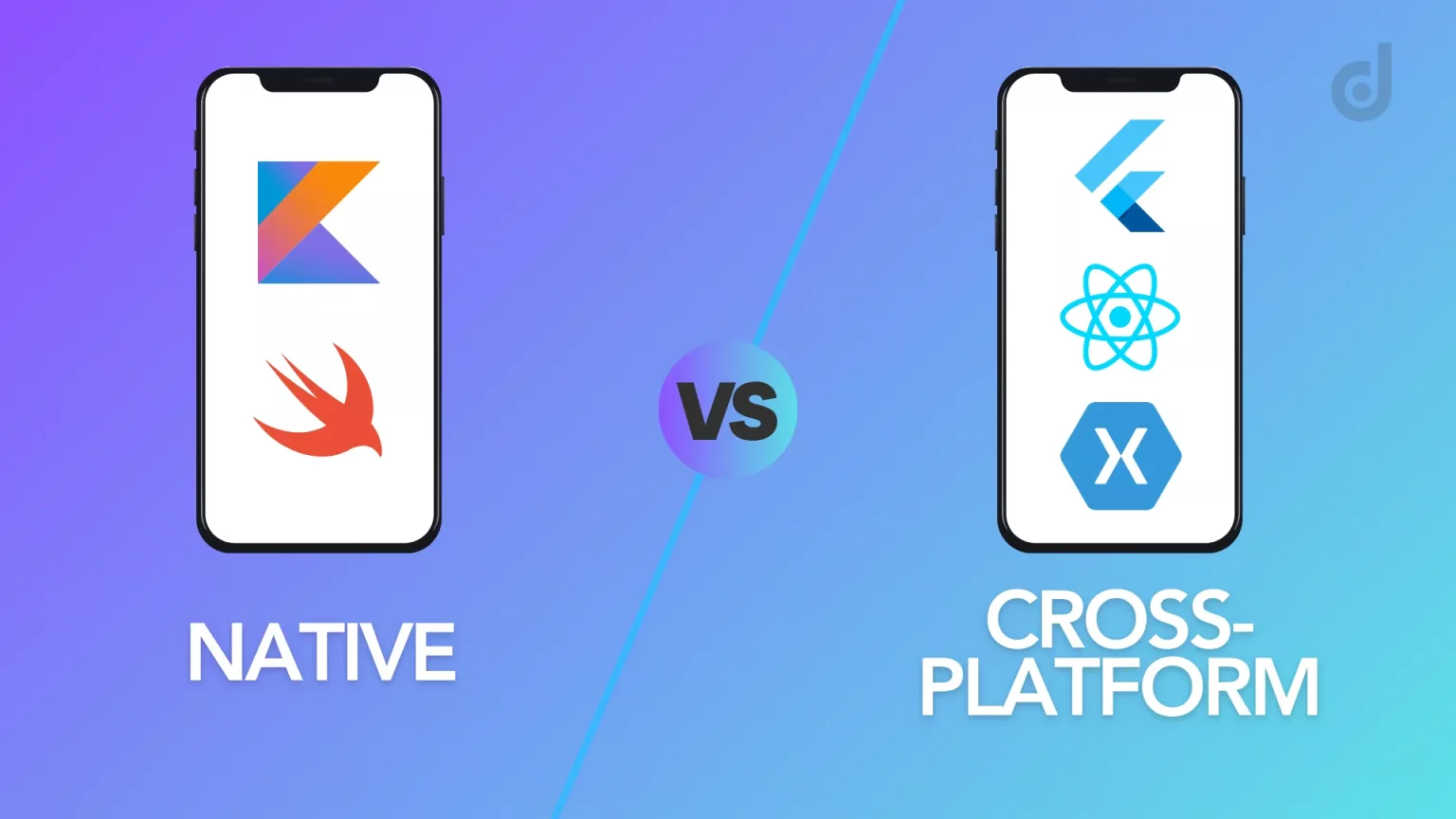 Mobile App Development: Native vs Cross-Platform in 2025